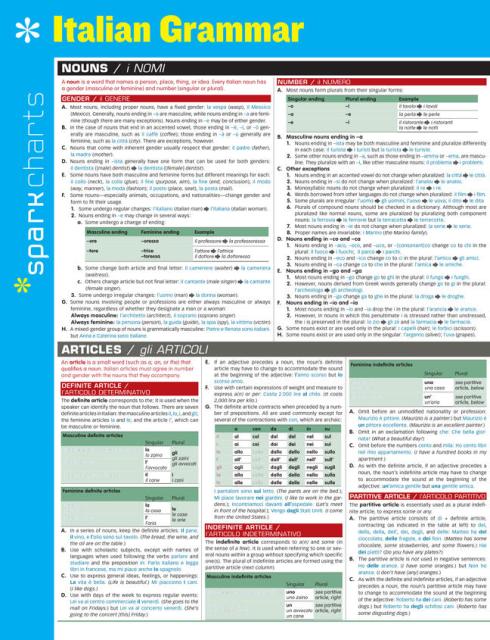 Italian Grammar SparkCharts